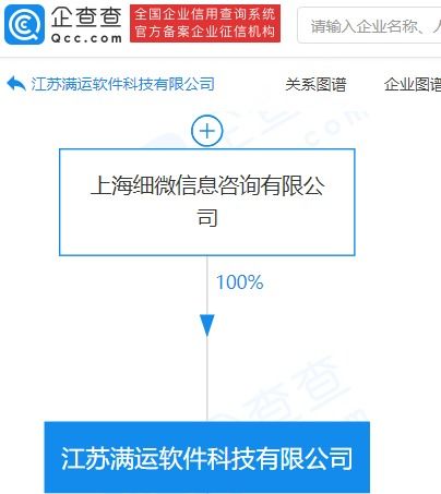 滿幫集團赴美IPO背后的資本征程與業務擴張